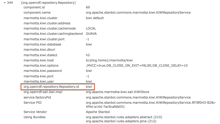 Marmotta KiWi Repository Service